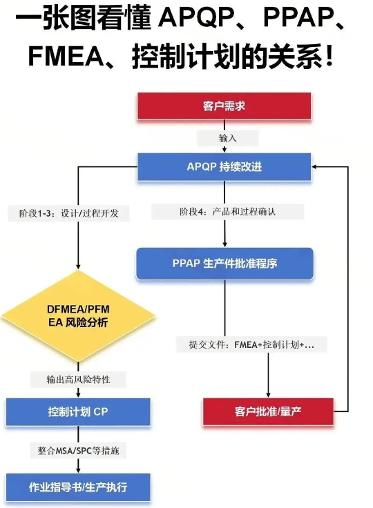 1765935496615007.png image.png