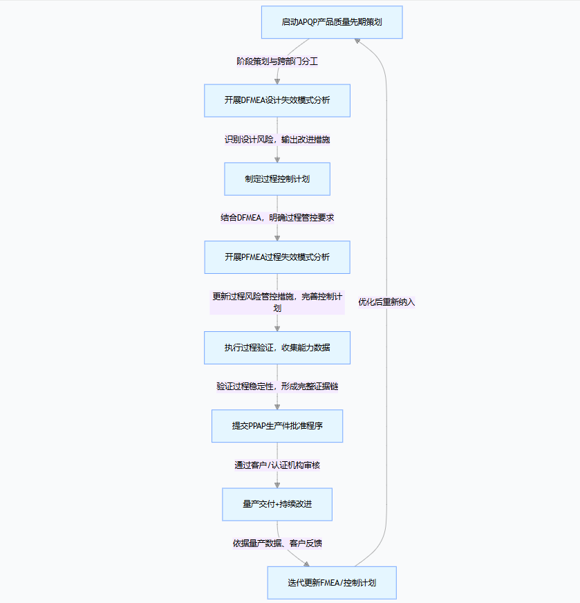 1765935869899268.png image.png