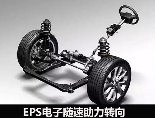 EPS电动助力转向CCC认证